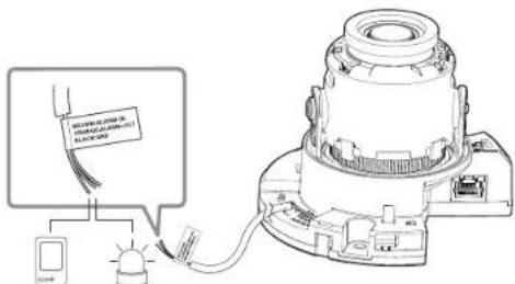 Hanwha QND-8010R - Connexion au boîtier du port E/S - 2