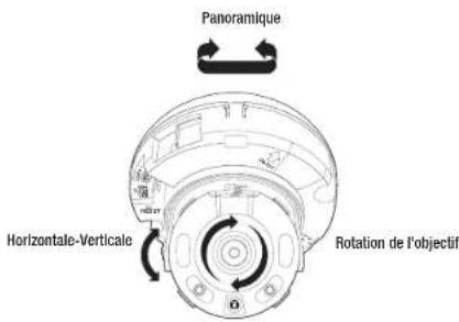 Hanwha QND-8010R - Raccordement du câble alarme - 3