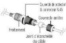 Hanwha QNE-8011R - Comment connecter le câble RJ45 étanche à un câble LAN - 2