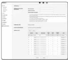 Hanwha XNO-6020R - Utilisateur - 1