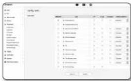 Hanwha XNO-6020R - Configurer IP automatique - 2