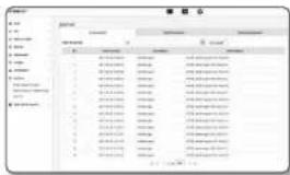 Hanwha XNO-6020R - Journal - 1