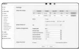 Hanwha XNO-6020R - Stockage - 2