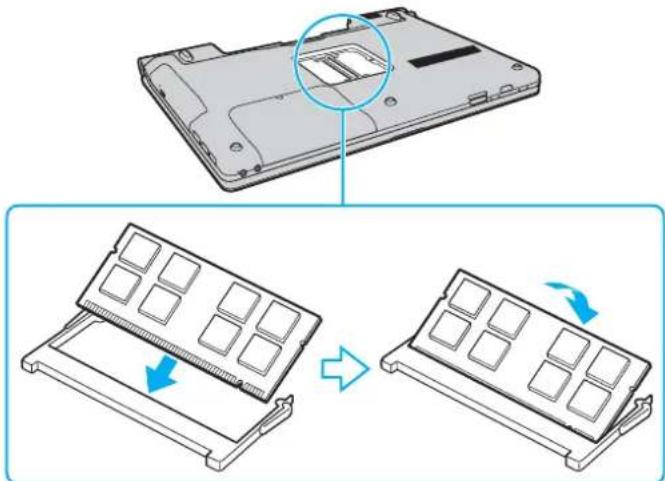 SONY Vaio VGN-FW56SR - Retrait ou ajout d'un module de mémoire - 3