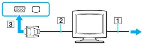 SONY Vaio VGN-AR41M - Pour connecter un moniteur - 1