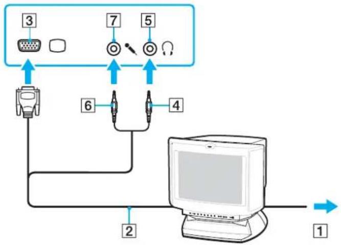 SONY Vaio VGN-AR41M - Pour connecter un moniteur multimédia - 1