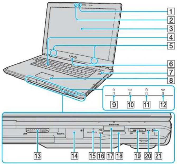 SONY Vaio VGN-FE31B - Δεξιά ὅψη - 4