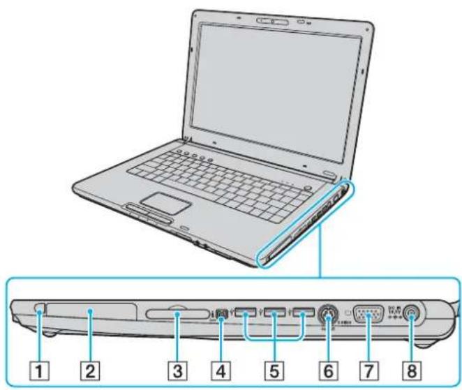 SONY Vaio VGN-FE31B - Δεξιά ὅψη - 1