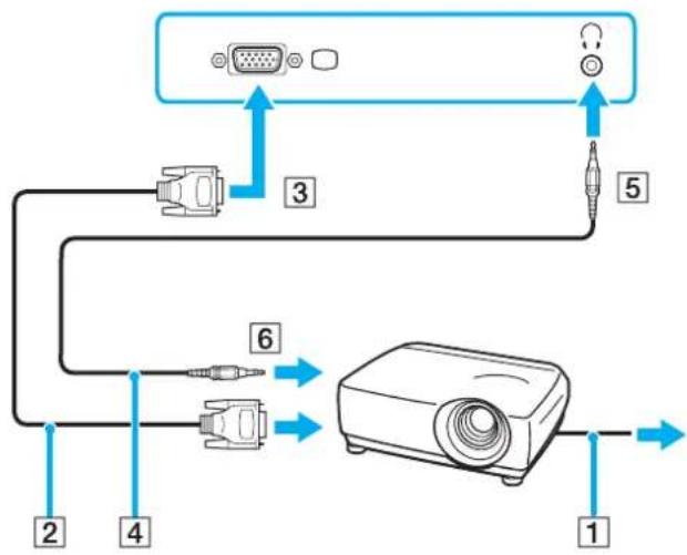 SONY Vaio VGN-FE31B - Σύνδεση συσκευής προβολής - 1
