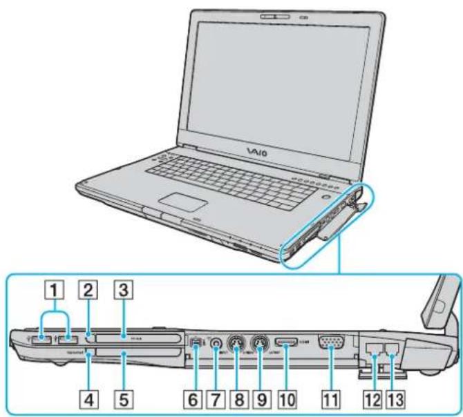 SONY Vaio VGN-FE31B - Δεξιά ὅψη - 1