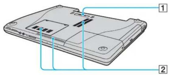 SONY Vaio VGN-FE31B - Δεξιά ὅψη - 3