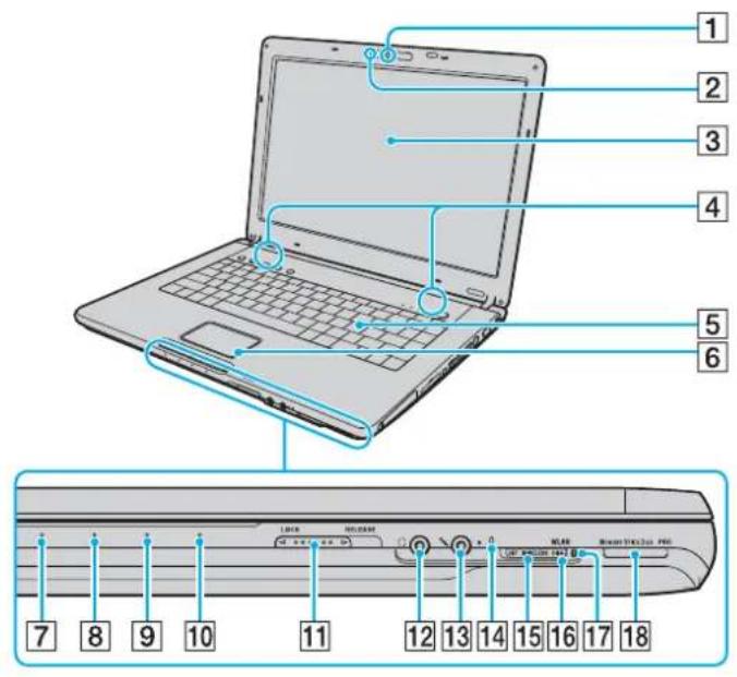SONY Vaio VGN-FE31B - Εντοπισμός στοιχείων ελέγχου και θυρών - 1