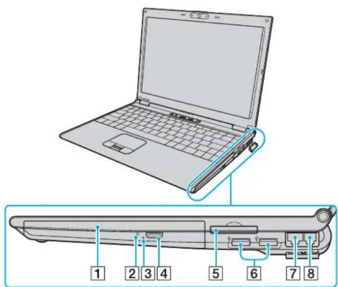SONY Vaio VGN-SZ2XRP - Droite - 1