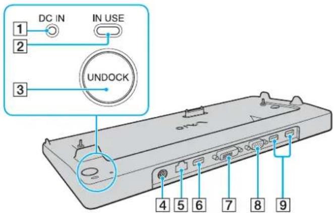 DC IN IN USE UNDOCK 4 5 6 7 8 9