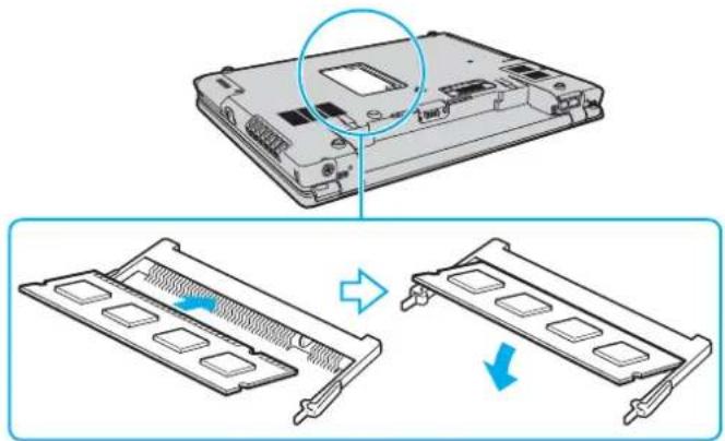 SONY Vaio VGN-BX51VN - Αφαίρεση και εγκατάσταση μονάδας μνήμης - 3