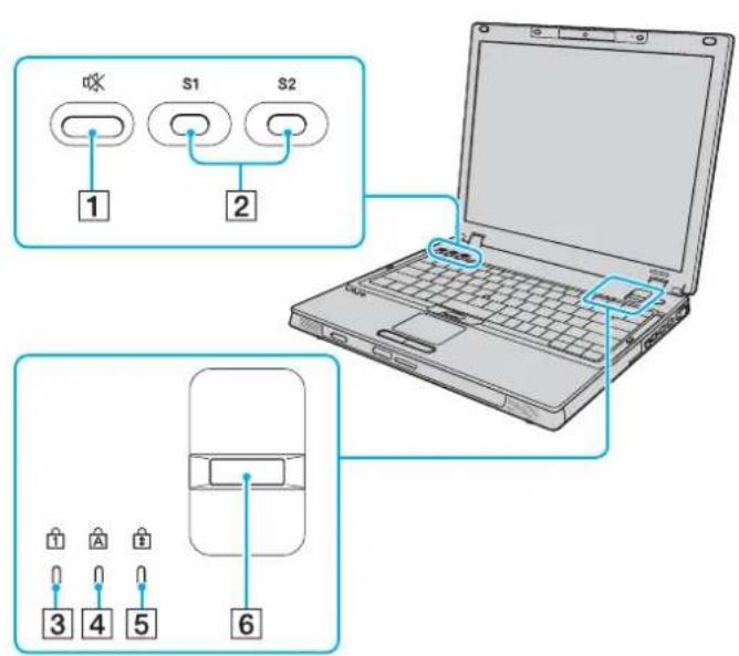 SONY Vaio VGN-BX51VN - Εντοπισμός στοιχείων ελέγχου και θυρών - 2