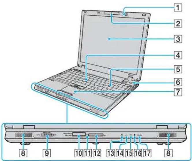 SONY Vaio VGN-BX51VN - Εντοπισμός στοιχείων ελέγχου και θυρών - 1