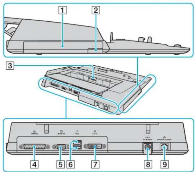 SONY Vaio VGN-BX51VN - Αριστερά/Πίσω - 1