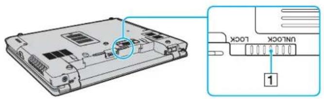 SONY Vaio VGN-BX51VN - Τοποθέτηση της μπαταρίας - 1