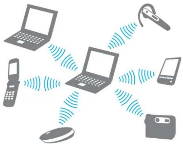 SONY Vaio VGN-BX51VN - Επικοινωνία με άλλη συσκευή Bluetooth - 1