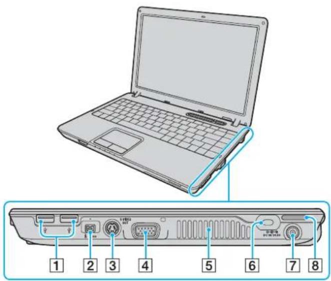 SONY Vaio VGN-C2Z - Droite - 1
