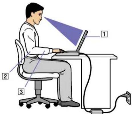 SONY Vaio VGN-S1XP - Ergonomie - 1