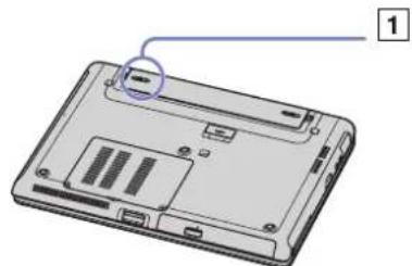 SONY Vaio VGN-S1XP - Retrait de la batterie - 1