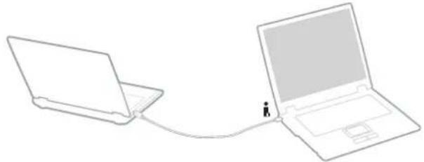 SONY Vaio VGN-S1XP - Interconnexion de deux ordinateurs portables VAIO - 1