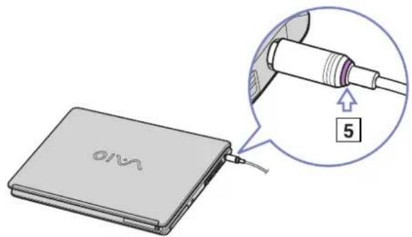 SONY Vaio VGN-S1XP - Utilisation de l'adaptateur secteur - 2