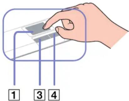 SONY Vaio VGN-S1XP - Utilisation du pavé tactile - 2