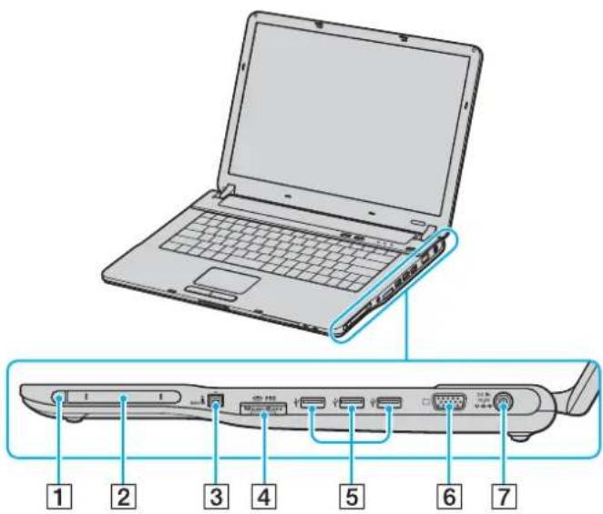 SONY Vaio VGN-FS495VP - Droite - 1