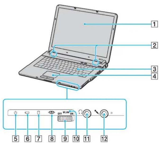 1 2 3 4 OFF WLAN ON 5 6 7 8 9 10 11 12