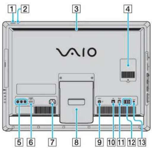1 2 3 4 5 6 7 8 9 10 11 12 13 VAIO