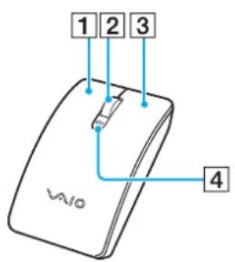 SONY Vaio VPCL14S1R - Utilisation de la souris sans fil - 2