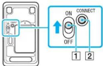 ON CONNECT OFF 1 2