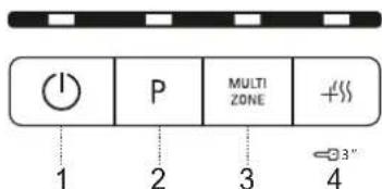 BAUKNECHT BSFO 3O23 PF - PANNELLO COMANDI - 1