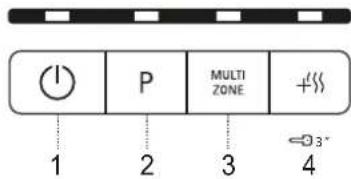 BAUKNECHT BSFO 3O23 PF - CONTROL PANEL - 1