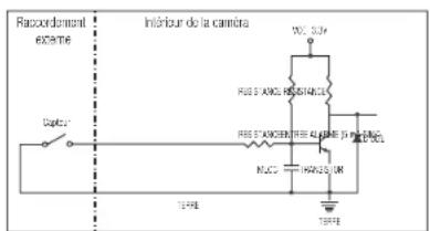 Hanwha QNV-6032R - Pour connecter le capteur externe - 1