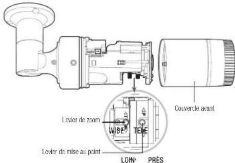 Hanwha QNV-6032R - Pour régler le facteur de zoom ou la mise au point (QNO-6072R) - 1