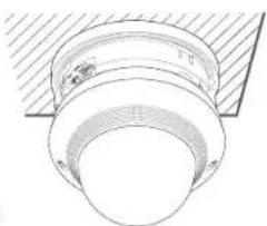 Hanwha QNV-6032R - Installation - 1