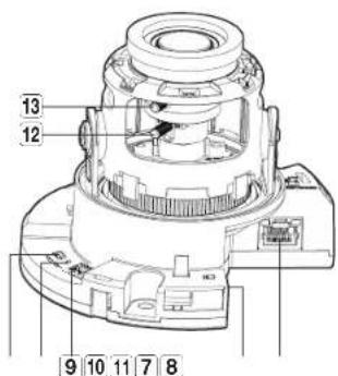 Hanwha QNV-6032R - NAS — INDICATIONS DU FABRICANT - 2