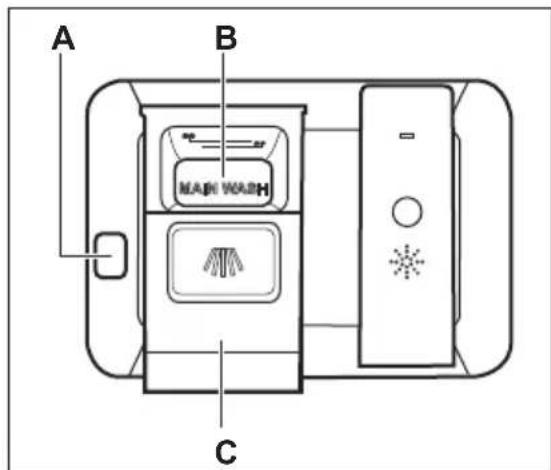 AEG CL638MM - Using the detergent - 1