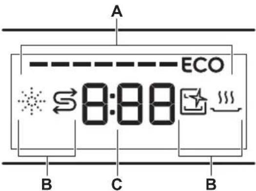 AEG CL638MM - Display - 1