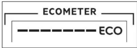 AEG CL638MM - ECOMETER - 1