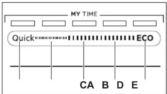 AEG CL638MM - MY TIME - 1