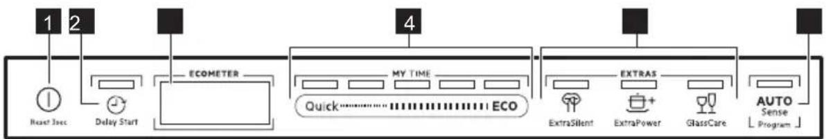 AEG CL638MM - CONTROL PANEL - 1