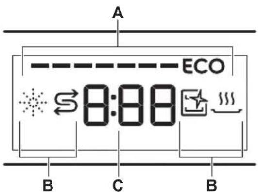 AEG CL638MM - Affichage - 1