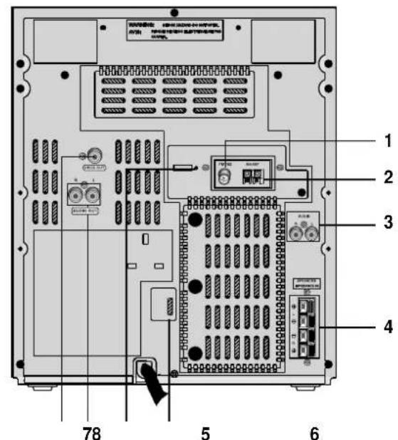SAMSUNG MAX-B450 - Panneau arrête - 1