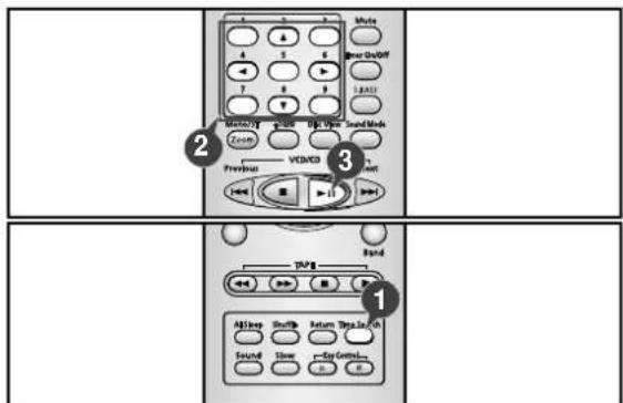 SAMSUNG MAX-B450 - Fonction Time search - 1