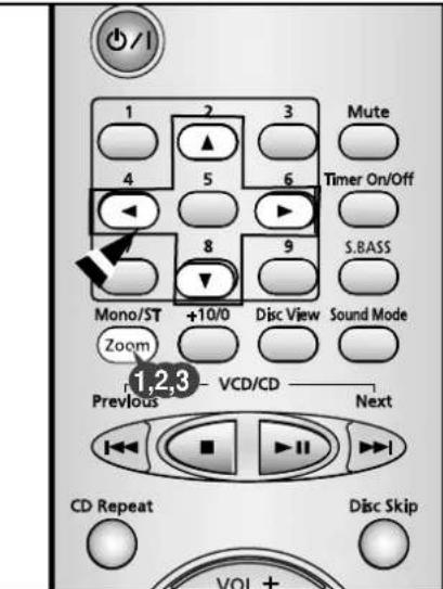 SAMSUNG MAX-B450 - Fonction ZOOM - 1